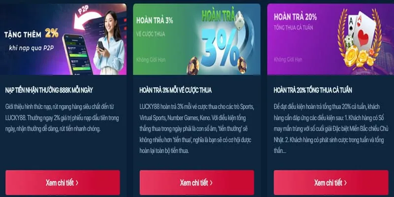 Hoàn trả hàng ngày 789bet