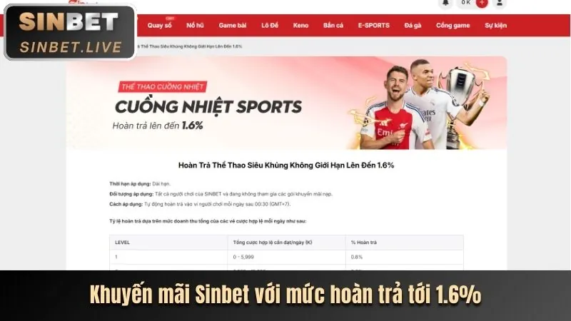 Đa dạng sản phẩm cá cược tại 789bet
